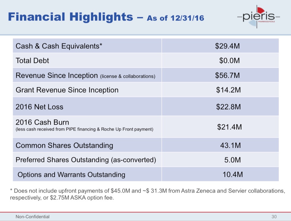 pirs-finance-2017q1.jpg