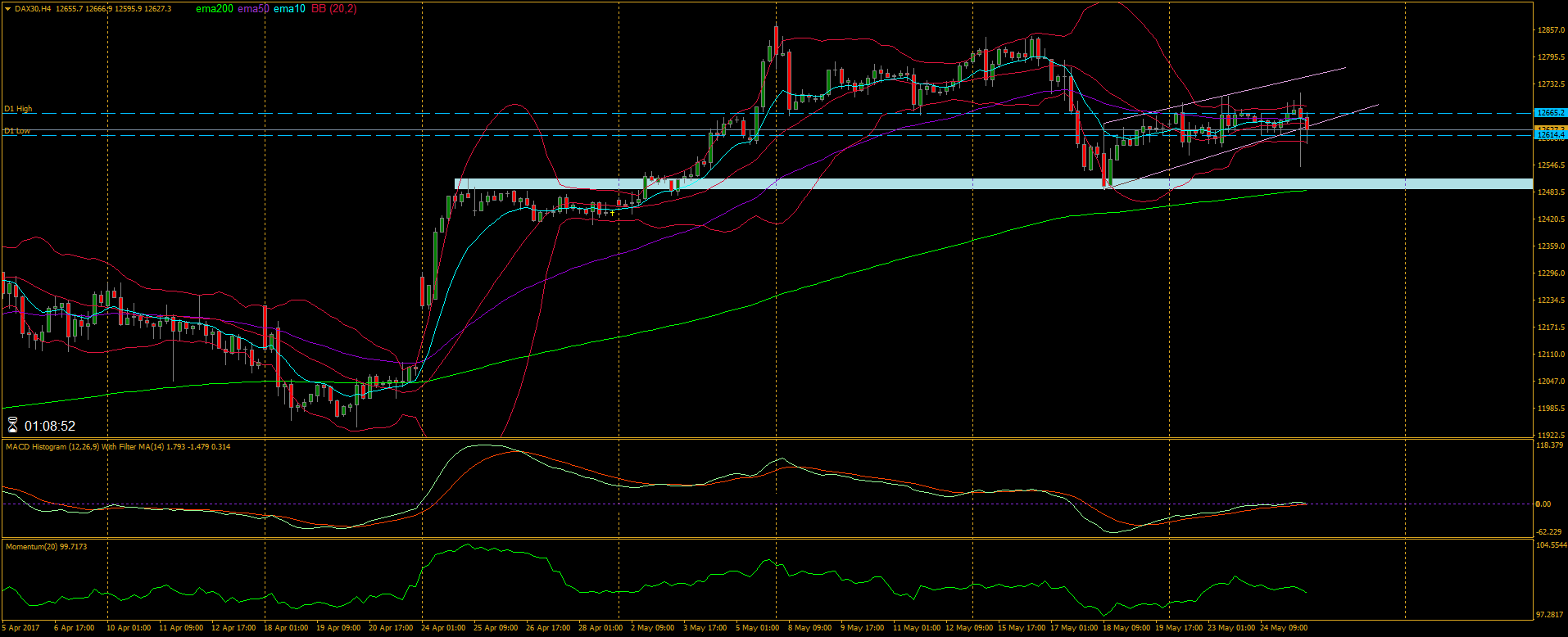 dax30h4.png