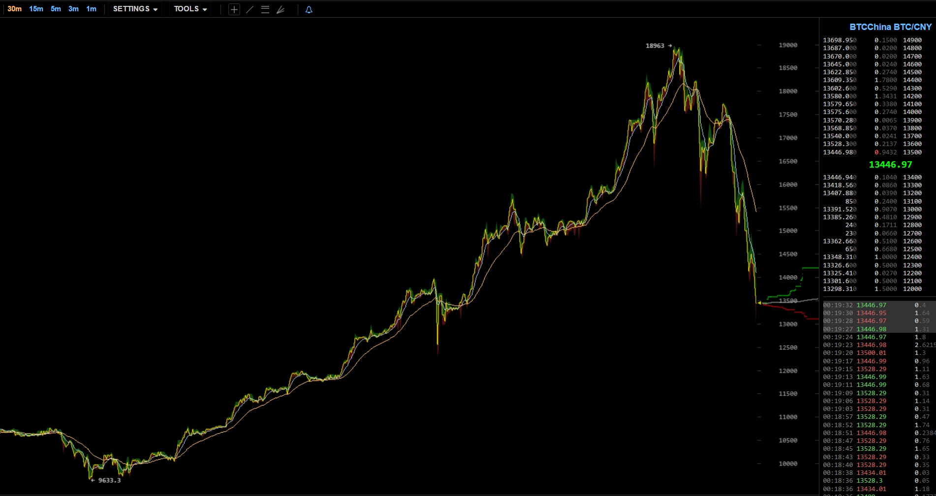 btc-cny.jpg