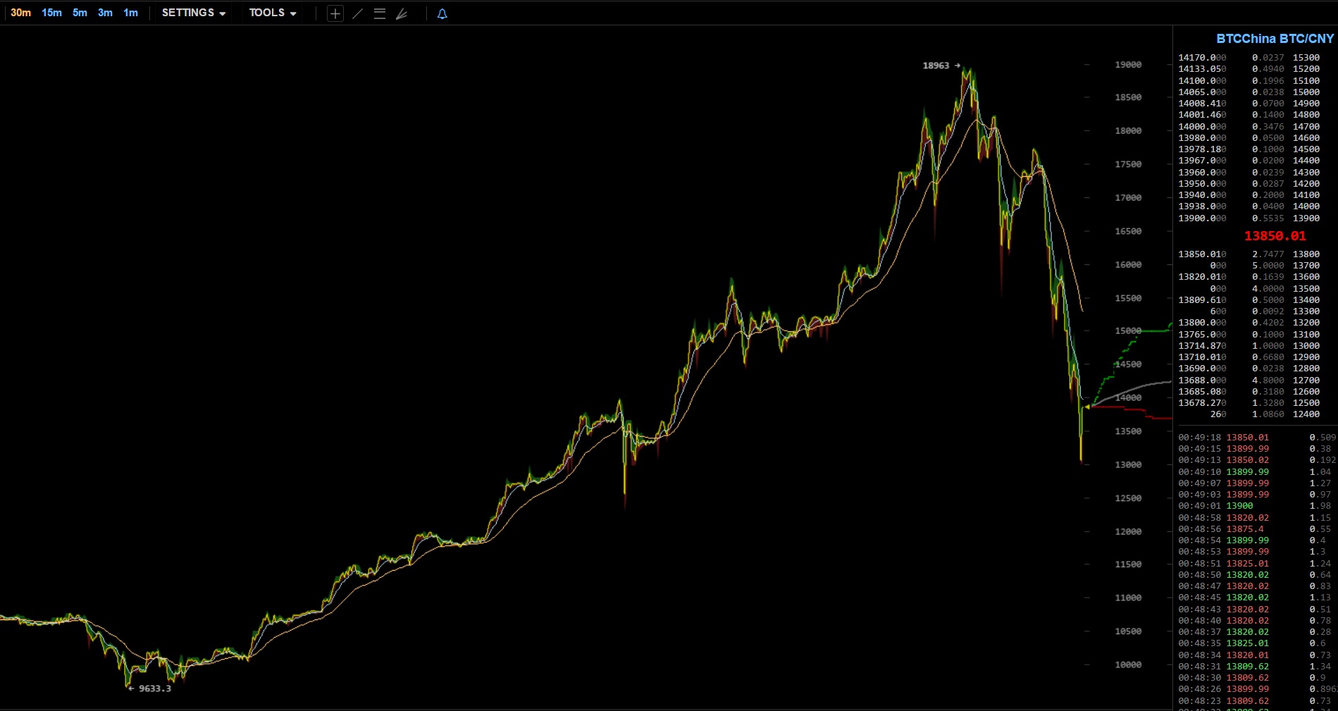 btc-cny.jpg