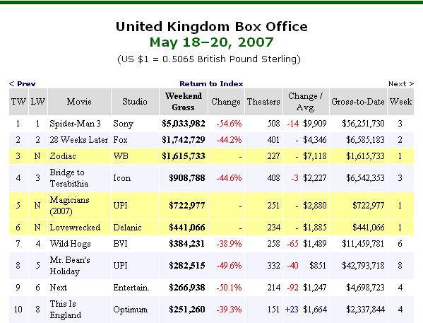 uk_bo.JPG