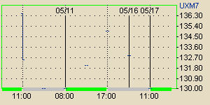 chart.jpeg