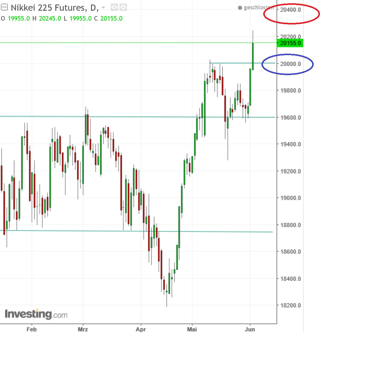 1nikkei.jpg