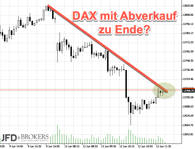 2017-06-12_dax.png