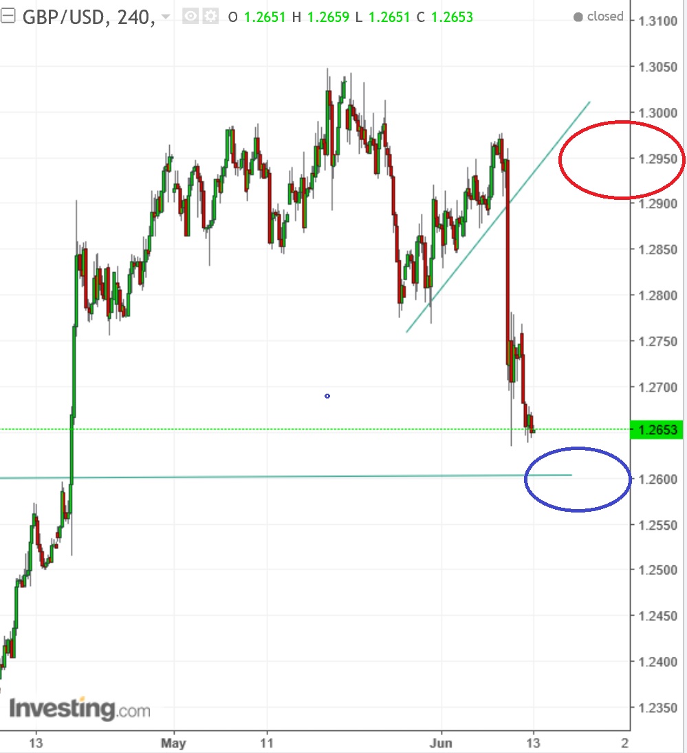 1gbpusd.jpg