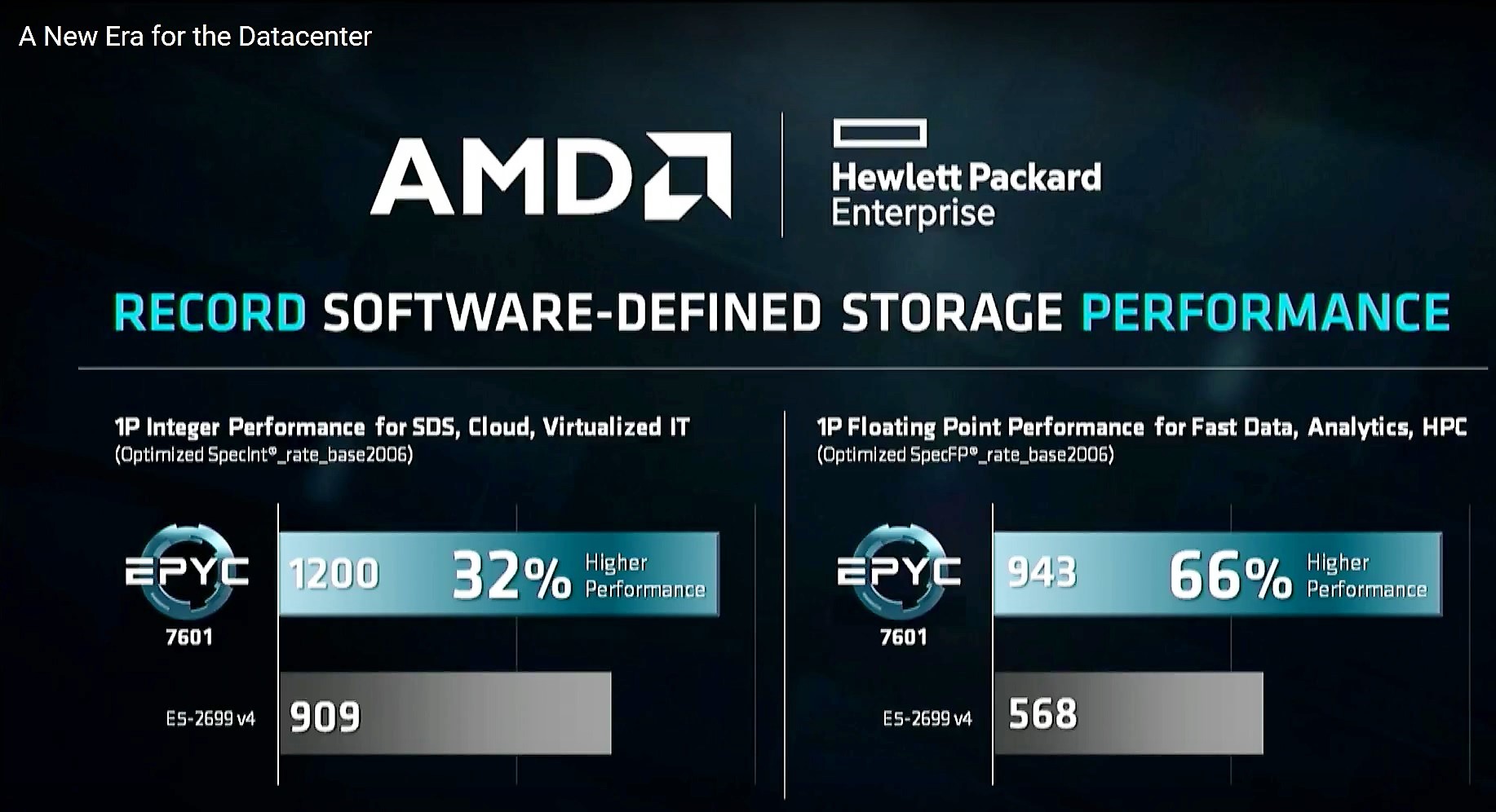 epyc_perf.jpg