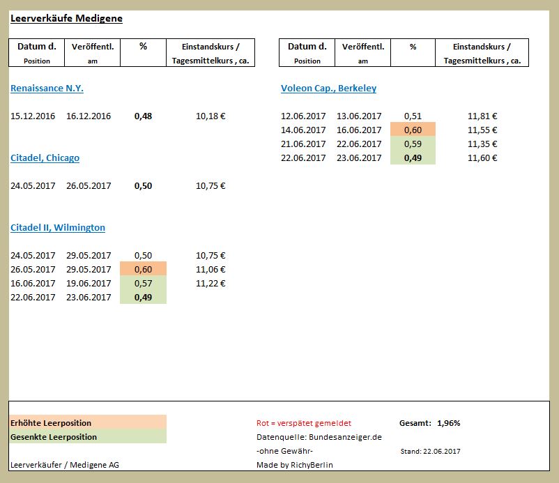 mdg_leerverk__ufe_2017-06-22.jpg