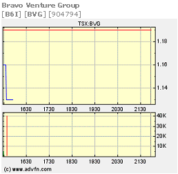 Bravo240507.bmp