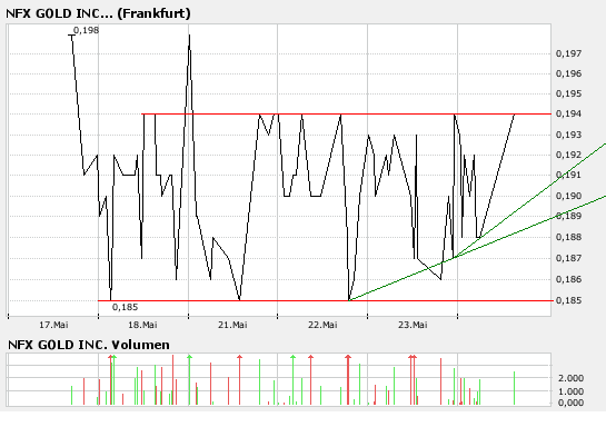 chart.png