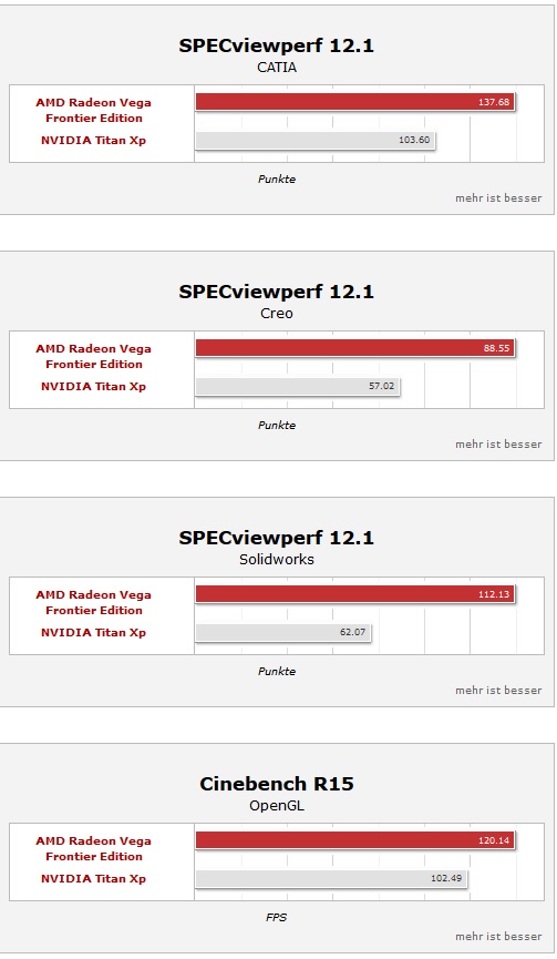 vega_vs_titan_xp.jpg