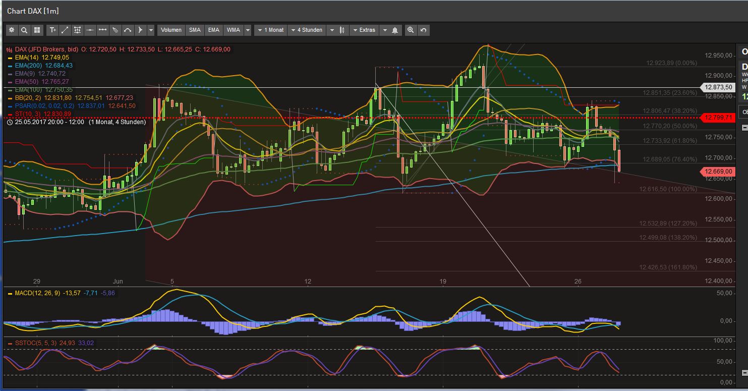 dax4h.jpg