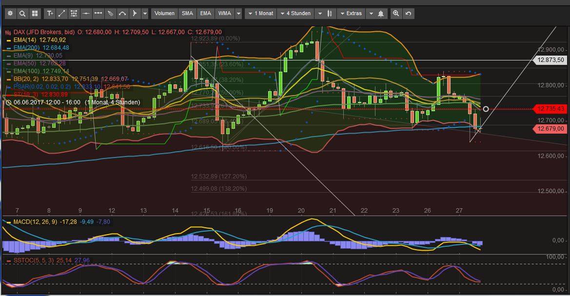 dax4h.jpg