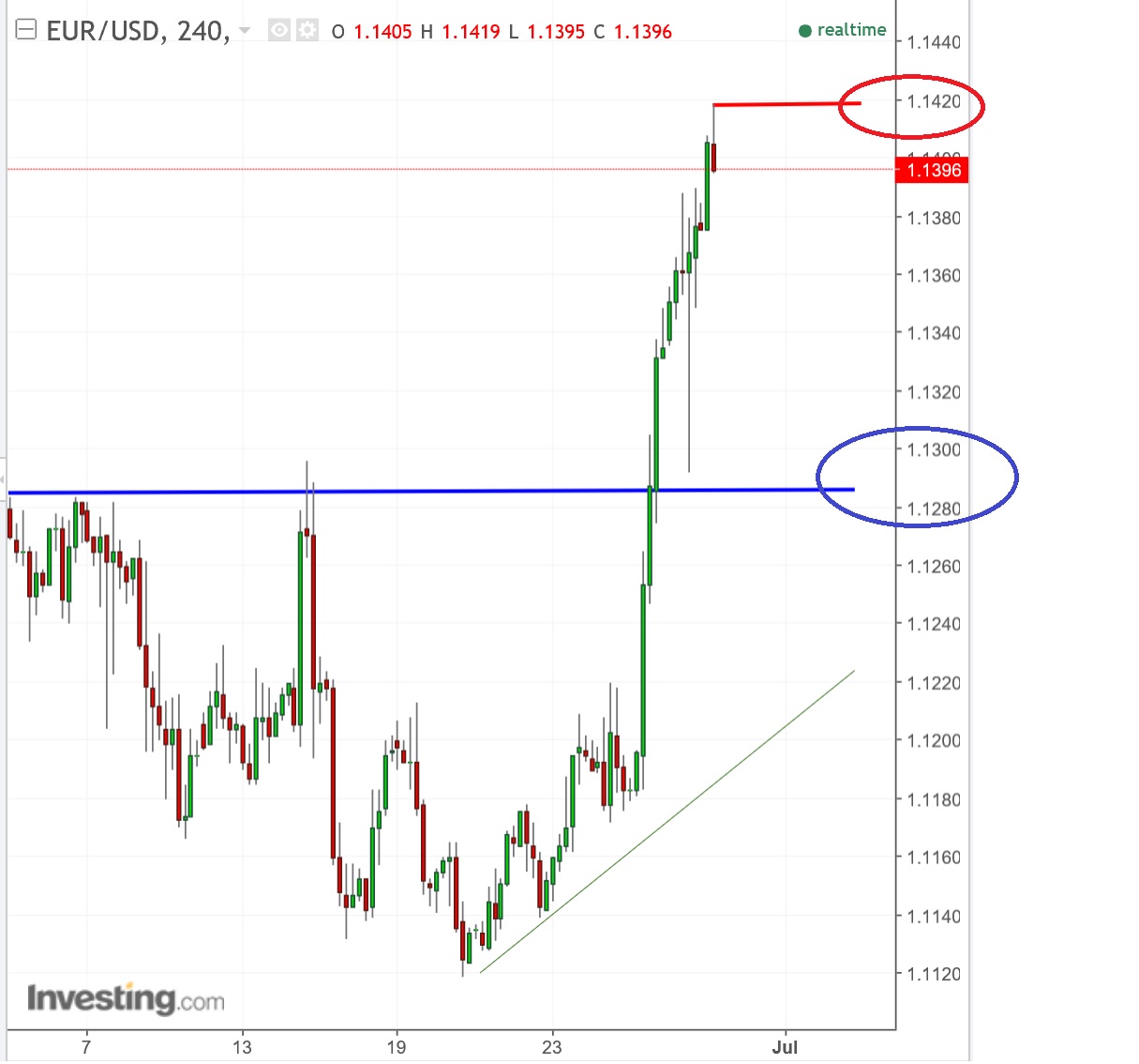 1eurusd.jpg