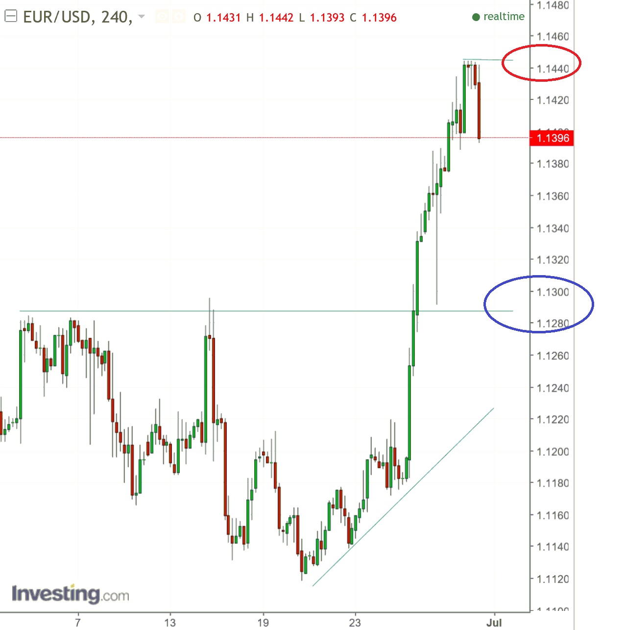 1eurusd.jpg