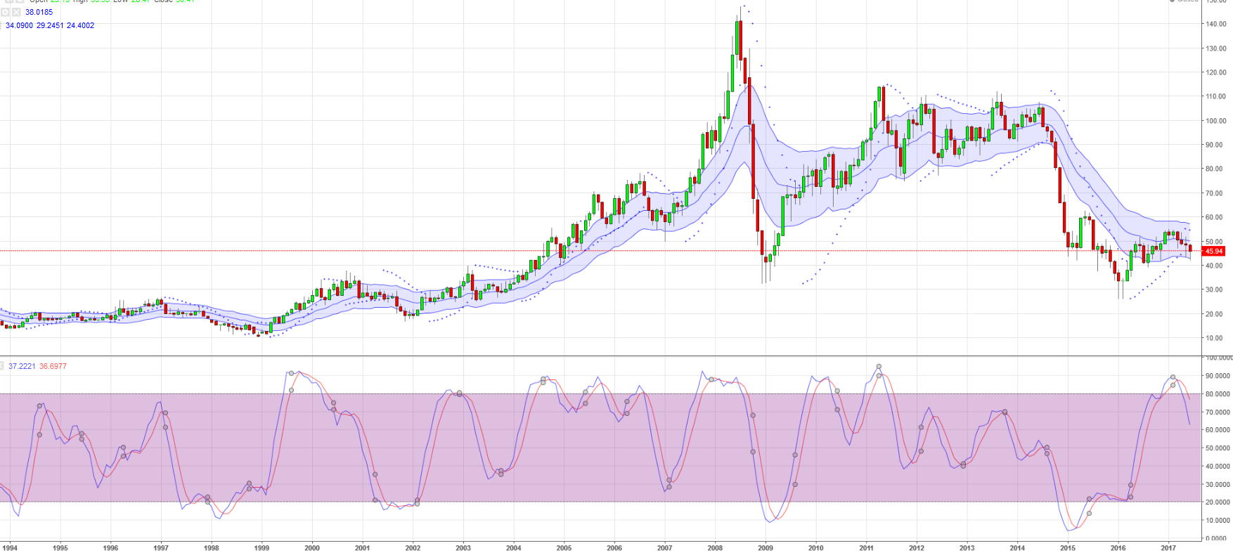 wti.jpg