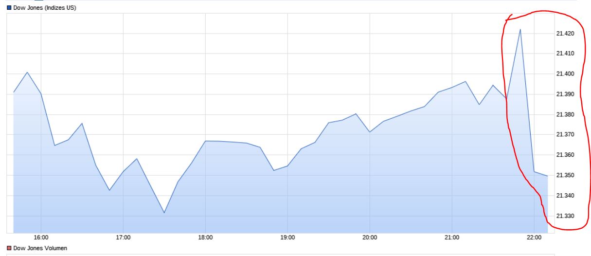 dowjones_3.jpg