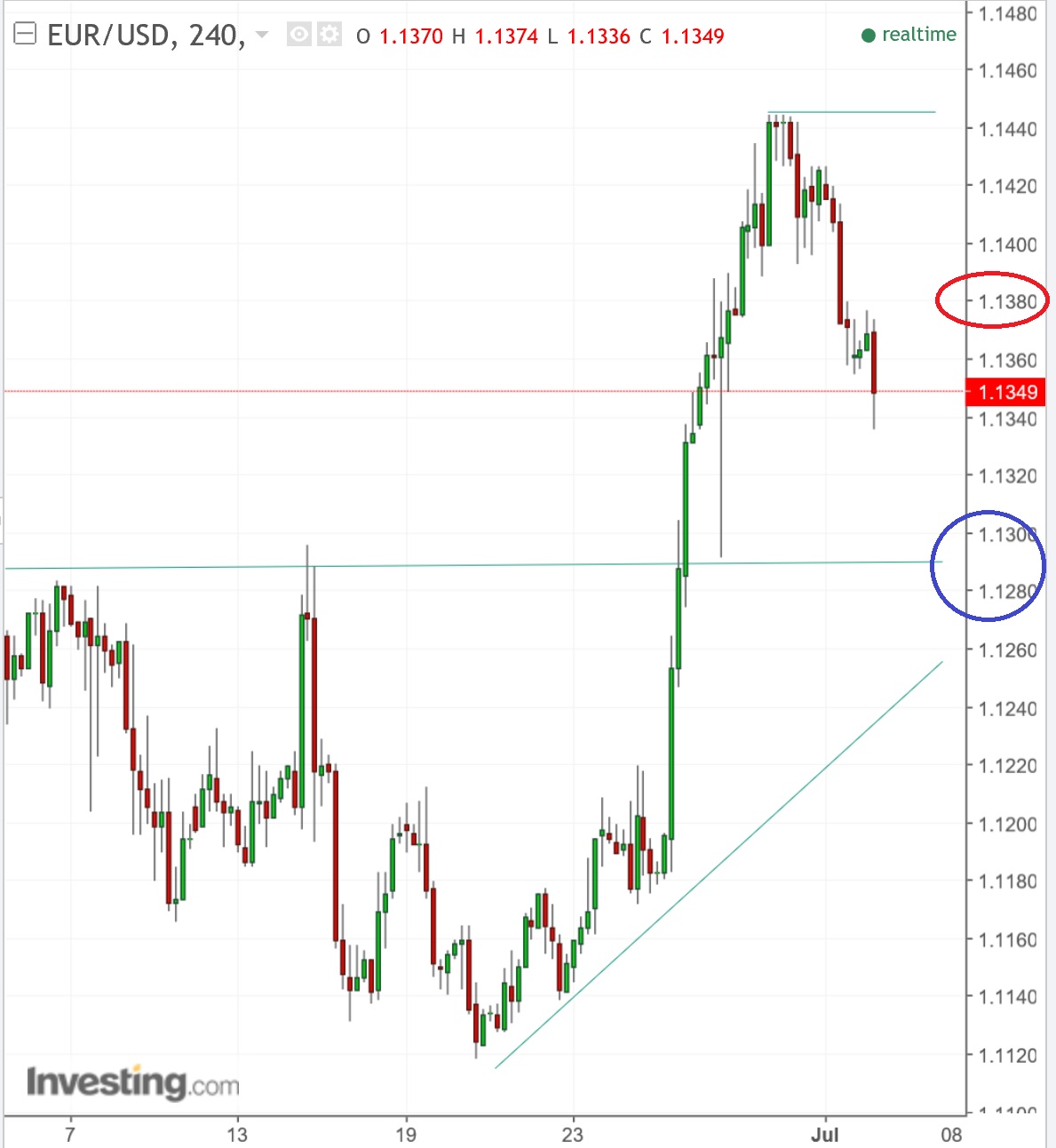 1eurusd.jpg