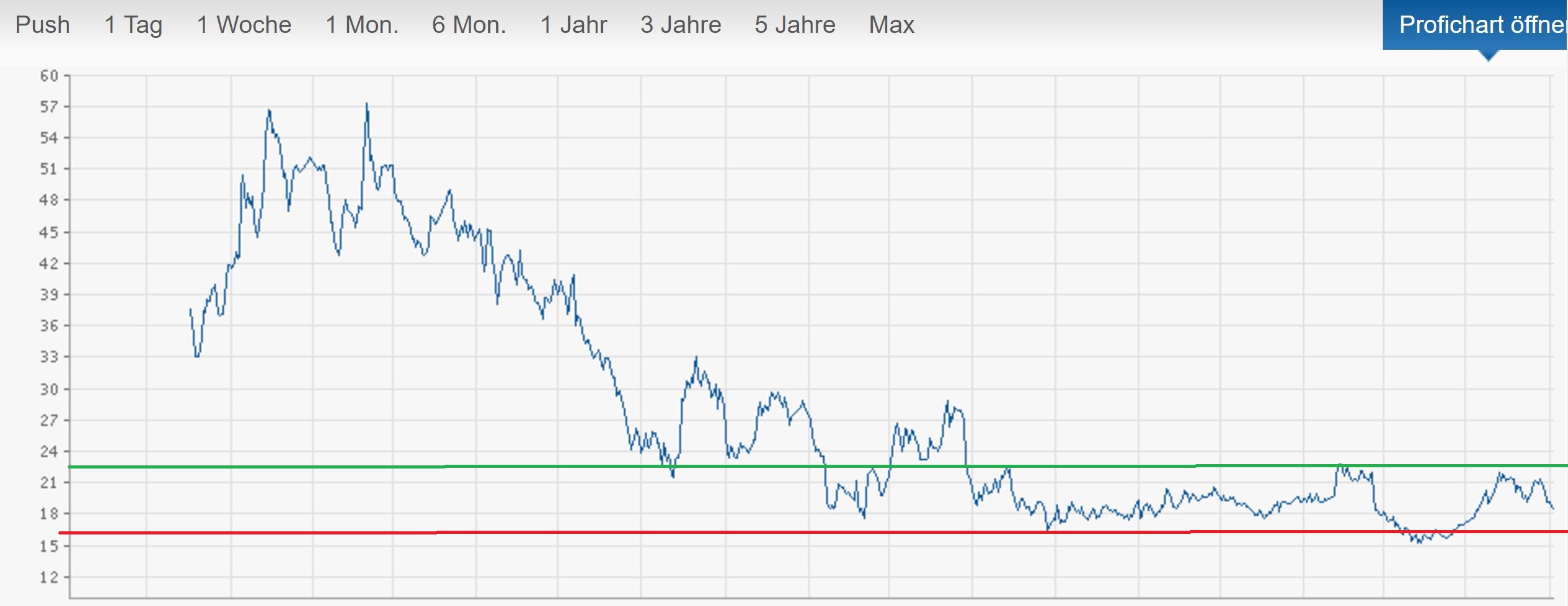 chart2.jpg