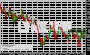 Heidelberger Druckmaschinen vor einer Trendwende ? - 2.2.2015 - LYNX Börsenblick