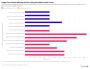 Here Comes a New Wave of Billion-Dollar Hedge Funds - Bloomberg Business