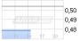 Investor Due Diligence Report: GT Advanced Technologies is Moving Forward - BrokerBank Securities - 23.09.15 - News - ARIVA.DE