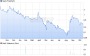 Keek Aktie (WKN A14MHW, ISIN CA4872832023): Aktienkurs und Übersicht - ARIVA.DE