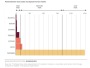 Marijuana is much safer than alcohol and tobacco, new study finds - ScienceAlert