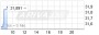 Nordex-Aktie: Kursziel 50 Euro? Aktienanalyse - 04.12.15 - News - ARIVA.DE