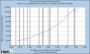 oftwominds-Charles Hugh Smith: The Recession That Never Ended: 2008 -2013 (and Counting) 