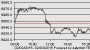 FE Investegate |Bank of Ireland(Gov) Announcements | Bank of Ireland(Gov): Director/PDMR Shareholding