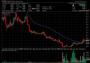 Plug Power Inc (PLUG): Buy Plug Power Before October 1st - Seeking Alpha