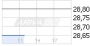 PotashCorp Reports Second-Quarter Earnings of $0.73 per Share - 25.07.13 - News - ARIVA.DE