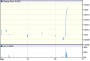 Sierra Resource Group Inc: OTCMKTS:SIRGQ quotes & news - Google Finance