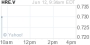 Stans Energy to Commence Operational Testing at Kashka Rare Earth Processing Plant - Yahoo! Finance