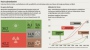 Studie zu Energiekosten - Das Märchen vom teuren Ökostrom - Geld - sueddeutsche.de