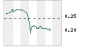 SUNWIN - let`s go sweet....jetzt erst recht!!!! (Seite 5321)