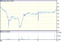 Thomas Cook Group plc: LON:TCG quotes & news - Google Finance