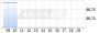 WDH: Absatzrekord bei Renault - 15.01.18 - News - ARIVA.DE