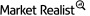 Why Apple Pay Service Continues to Penetrate International Markets - Market Realist