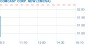 Will This Upgrade Help Ariad Pharmaceuticals (ARIA) Stock Today? - TheStreet