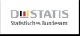 Wirtschaftsbereiche - Verkehrsunfälle - Unfallursachen - Statistisches Bundesamt (Destatis)