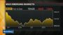 ZIOPHARM Reports Fourth-Quarter 2015 Financial Results and Provides Update on Recent Activities - Yahoo Finance